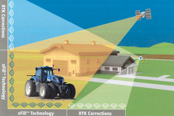 New Holland | Correction Sources | Model CENTERPOINT™ RTX for sale at Berchtold Equipment Co., California